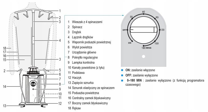 Automat do prasowania koszul SUSZENIA 850W prasowalnica do koszuli TIMER zdjęcie 10
