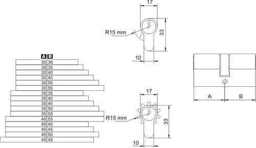 wkładka hektor nikiel atest wp100 30/40 - mp wk h30/4n na Arena.pl