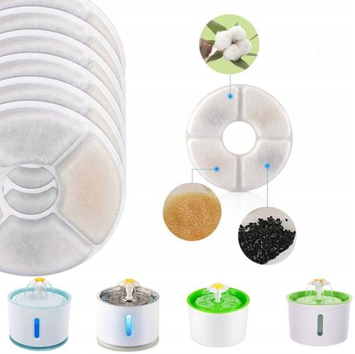 ZESTAW WYMIENNY FILTRÓW FILTR DO FONTANNY POIDŁA POIDEŁKA KOTA PSA 6 SZTUK na Arena.pl