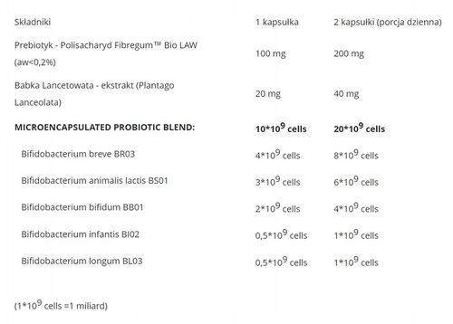 BIFIDOBACTERIUM Balance Probiobalance Probiotyk + prebiotyk Aliness na Arena.pl