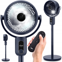 WENTYLATOR STOJĄCY UFESA CYRKULATOR OSCYLACJA 3D 3 TRYBY 50W TIMER PILOT