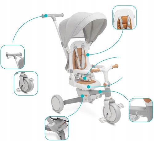 ROWEREK TRÓJKOŁOWY BIEGOWY 2W1 PROWADNIK BUDKA ROŚNIE TOYZ FARO KOMPAKTOWY na Arena.pl