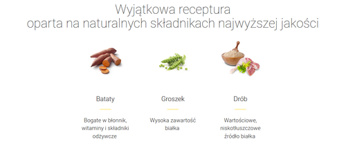 josera naturelle 400g na Arena.pl