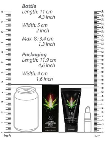 krem do masturbacji cbd cannabis pharmquests 50 ml na Arena.pl