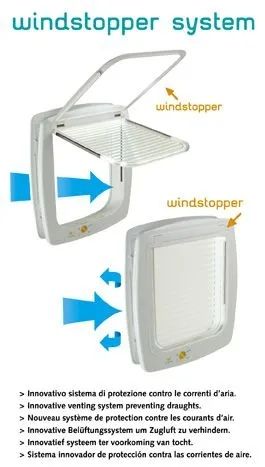 Ferplast Swing 5 Drzwiczki brązowe [72103012] na Arena.pl