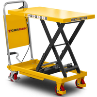 WÓZEK NOŻYCOWY PLATFORMOWY CORMAK TA15B – UDŹWIG 150 KG, PODNOSZENIE 745 MM