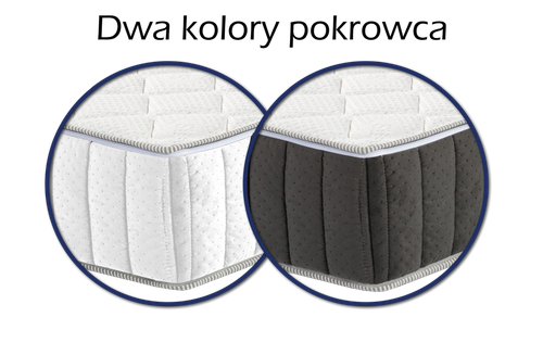 TAURUS MATERAC PIANKOWY 180x200 H3+ / H4+ | 25 CM 7 STREF KOMFORTU na Arena.pl