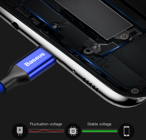KABEL BASEUS 1.2M USB-TYPE C PRZEWÓD 3A JAKOŚĆ na Arena.pl