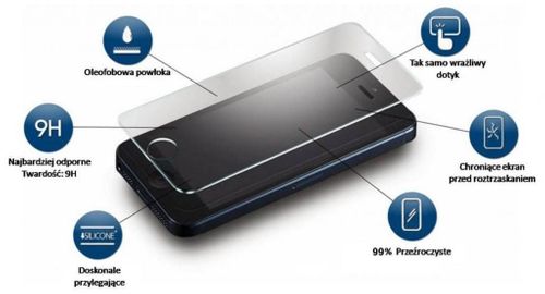 Szkło Hartowane 9H Nokia 2.1 na Arena.pl