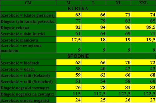 PROLOGIC KOMBINEZON 2-CZ HIGHGRADE THERMO SUIT GREEN/BLACK M na Arena.pl