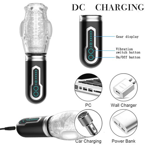 Thrusting Rotation 360 Pro na Arena.pl