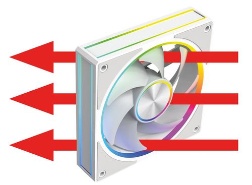 Wentylator Modecom Volcano LOOP 120 ARGB FAN biały na Arena.pl