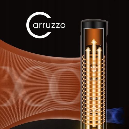 GRZEJNIK ELEKTRYCZNY FARELKA domowy łazienkowy TERMOWENTYLATOR na Arena.pl