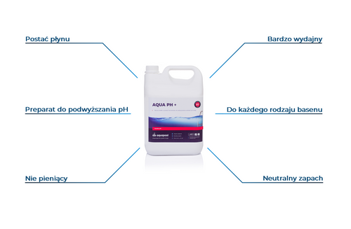 Aqua pH+ PLUS koncentrat 5l do korekty pH na Arena.pl