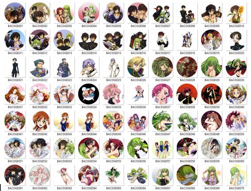 Przypinka Code Geass DO WYBORU na Arena.pl