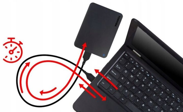 Dysk TOSHIBA Canvio Basics 2TB HDD zdjęcie 11