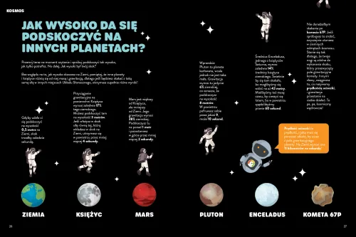 Nie do wiary! na Arena.pl