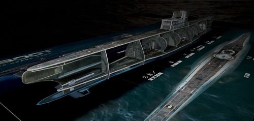 Gra U-Boot: Gra planszowa na Arena.pl