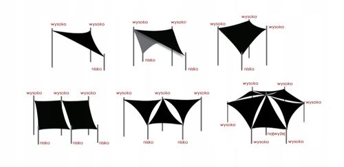Żagiel przeciwsłoneczny 3x2 - peach na Arena.pl