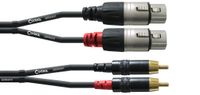 Kabel audio sygnałowy 2x RCA Cinch XLR 1,5m REAN Neutrik Cordial CFU 1.5 FC