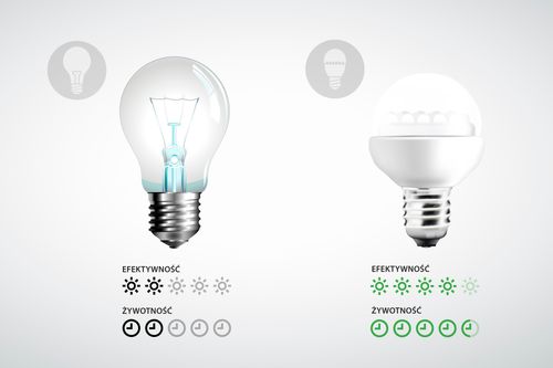 Lampa LED Rebel Light (12 W, A60) na Arena.pl