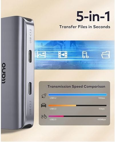 STACJA DOKUJĄCA HUB DO LAPTOPA MACBOOK PC USB-C 3.2 GEN2 4 PORTY 100W IPAD na Arena.pl