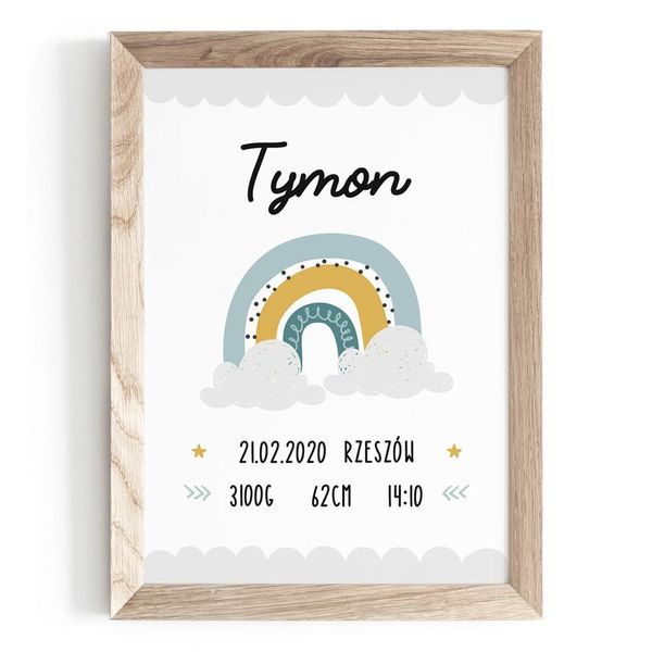 Plakat Metryczka P298- rozmiar plakatu A3 (29,7 cm x 42 cm) zdjęcie 1