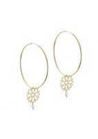 product-compare-54186893