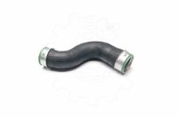 product-compare-63081491