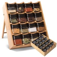 product-compare-57175667