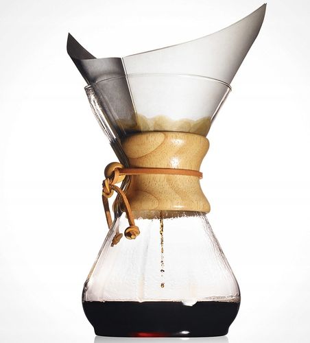 Filtry papierowe Kwadratowe do kawy Chemex 6,8,10 TZ - 100szt Brązowe na Arena.pl