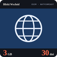 Karta eSIM Internet Bliski Wschód 3 GB na 30 dni - bez rejestracji