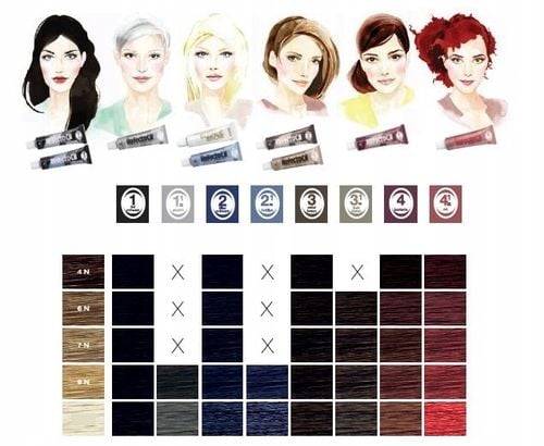 Henna RefectoCil do brwi i rzęs 3 naturalny brąz na Arena.pl